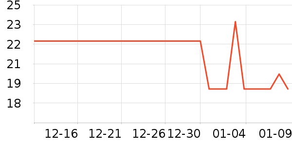 è����ʷ�۸�