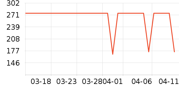 ����������ͯ����/������ʷ�۸�