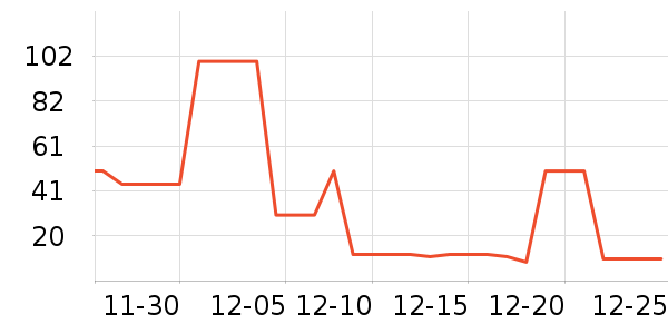 UFEEL������ʷ�۸�