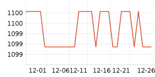 ���¿��Ȼ���ʷ�۸�