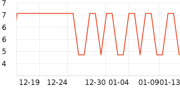 ��������¶��ʷ�۸�