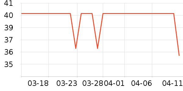 ����������Ϸ/��ͨ/����/IP�ܱ���ʷ�۸�