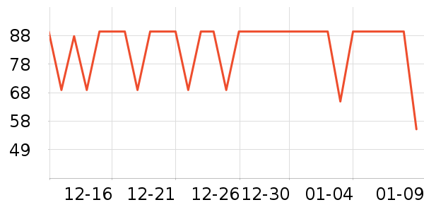 ���ơ����ʷ�۸�