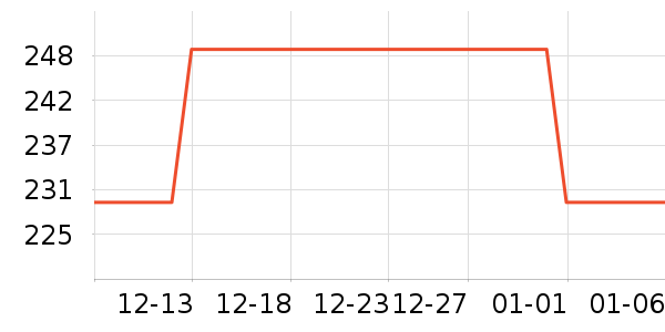 ��������ը����ʷ�۸�