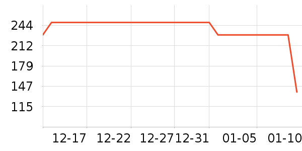 ��������ը����ʷ�۸�