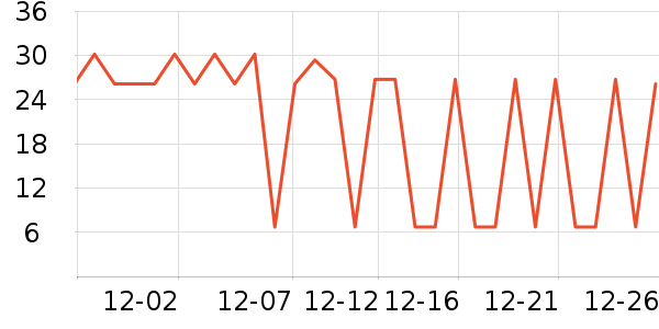 ����������ʷ�۸�