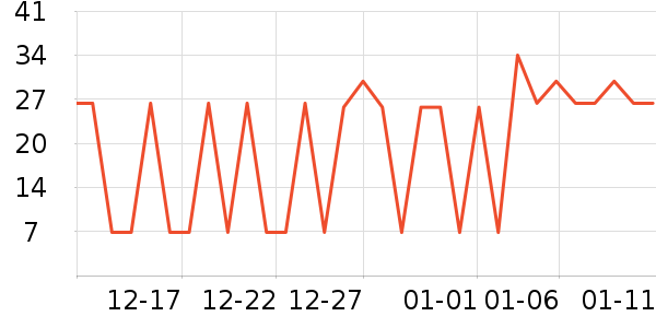 ����������ʷ�۸�