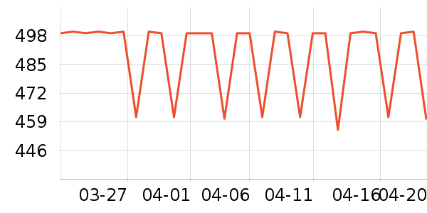 ��/ֱ������ʷ�۸�