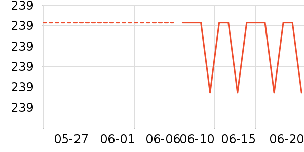 �����Ʊڻ���ʷ�۸�