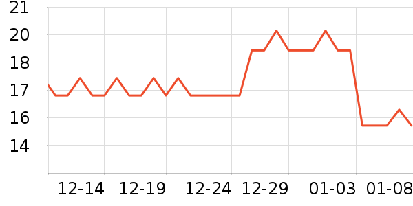 ��������������Ʒ��ʷ�۸�