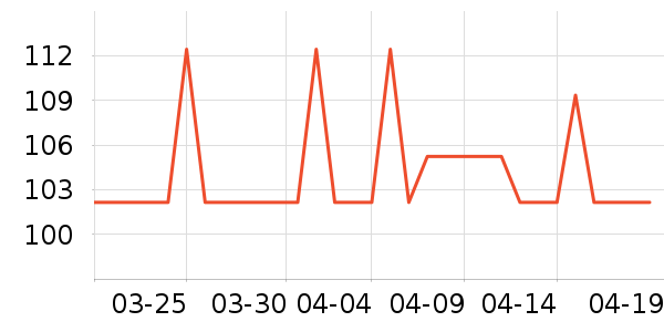 ��ʪ��ʷ�۸�