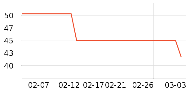 ����ʳ��������ʷ�۸�