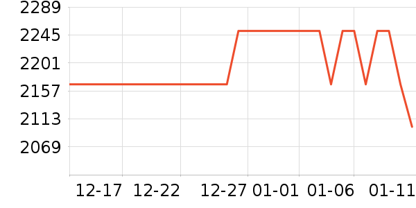סլ�Ҿ߲�����ʷ�۸�