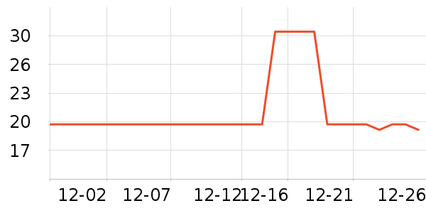 �ǹ���ʳ��ʷ�۸�