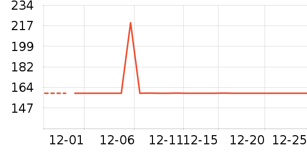 ��Я/�ƶ���Դ��ʷ�۸�