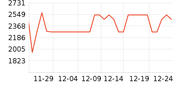 ˮ�����׾���ʷ�۸�