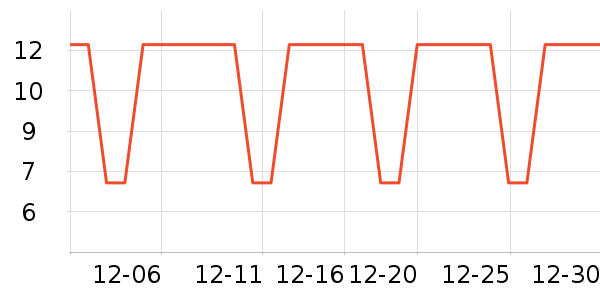 �������������ʷ�۸�