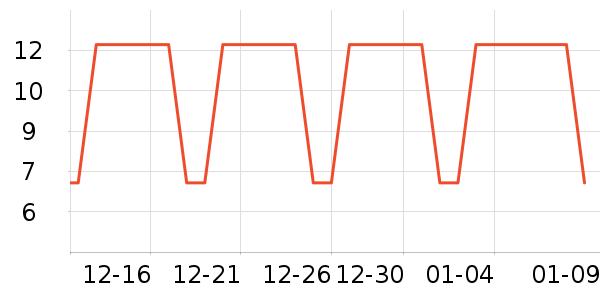 �������������ʷ�۸�