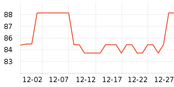 �󽭵�̺/�ص���ʷ�۸�