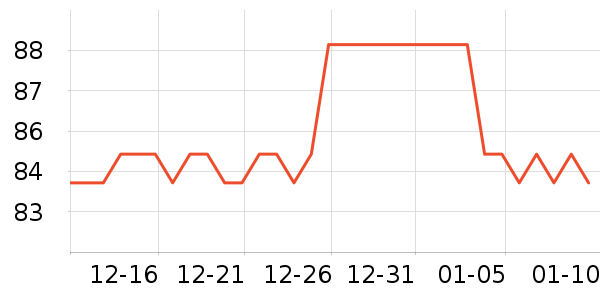 �󽭵�̺/�ص���ʷ�۸�