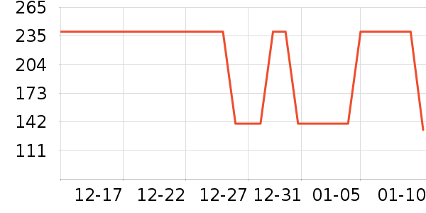 ����������ͯ����/������ʷ�۸�