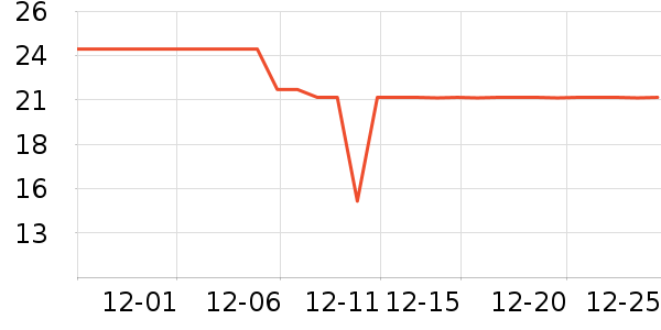 ������Ůʿ�ڿ���ʷ�۸�