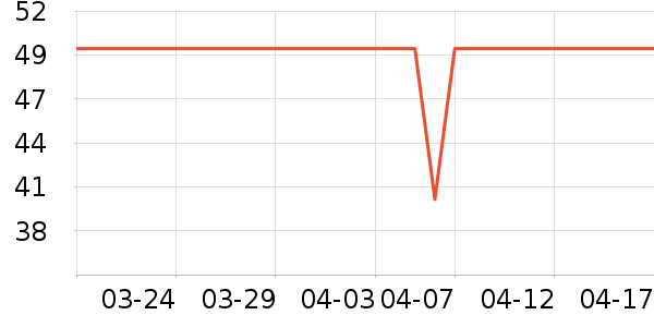 ����Ĩ����ʷ�۸�