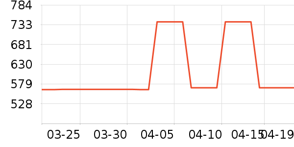 ���ϴ�˹�˶�Ь��ʷ�۸�