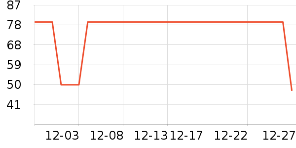 ����������ͯ���¿���ʷ�۸�