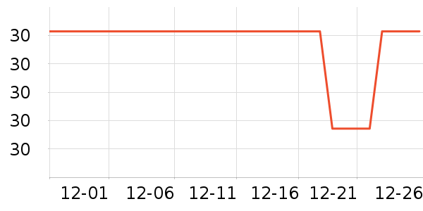 �������������ʷ�۸�