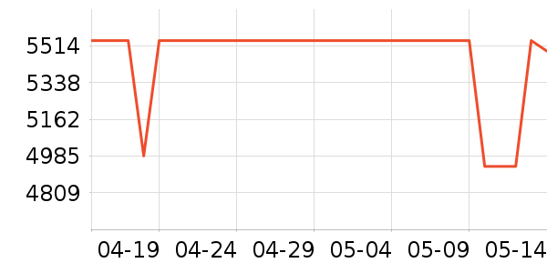 ������Ľ��ʿ����Ь��ʷ�۸�