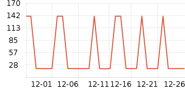 С��������ͯ��װ��ʷ�۸�