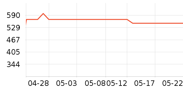 �׼�΢��¯��ʷ�۸�