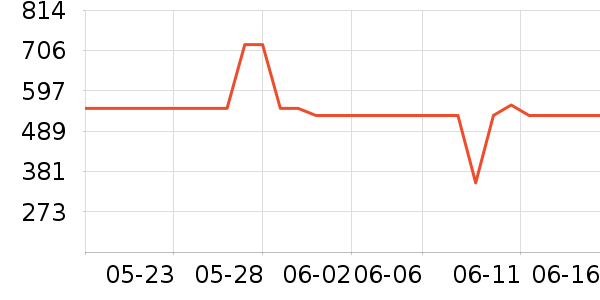 �׼�΢��¯��ʷ�۸�
