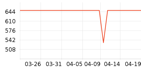 �׼�΢��¯��ʷ�۸�