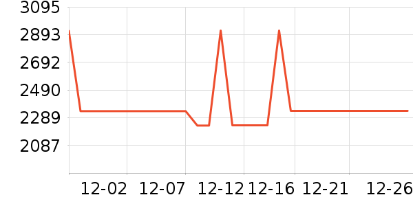 ��ɳ��ɳ����ʷ�۸�