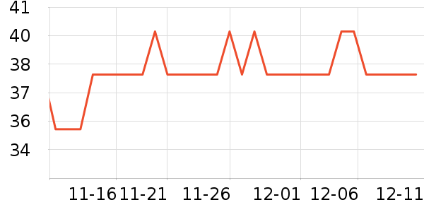 ����԰���/������ʷ�۸�