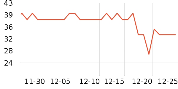 ����԰���/������ʷ�۸�