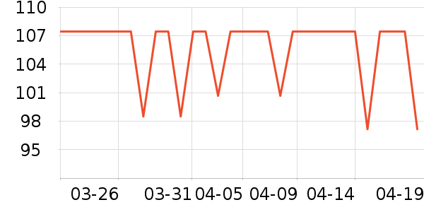 �ɴ�ϴ��ˮ��ʷ�۸�