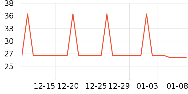 ��ľ������/Ƥ����ʷ�۸�