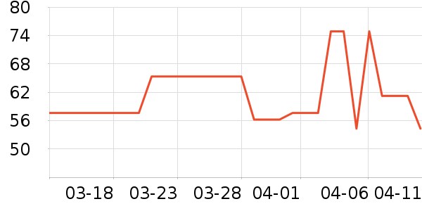 ����ñ��/Χ��/����/����/����/������ʷ�۸�