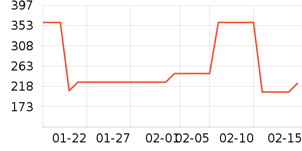 ��ŵ��Ӥ��Ь����ʷ�۸�