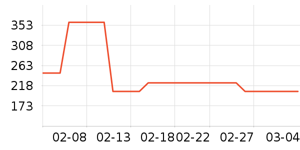 ��ŵ��Ӥ��Ь����ʷ�۸�