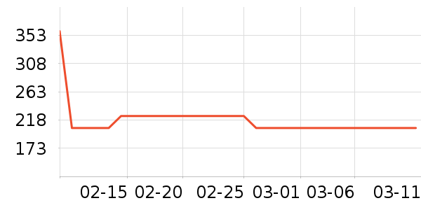 ��ŵ��Ӥ��Ь����ʷ�۸�