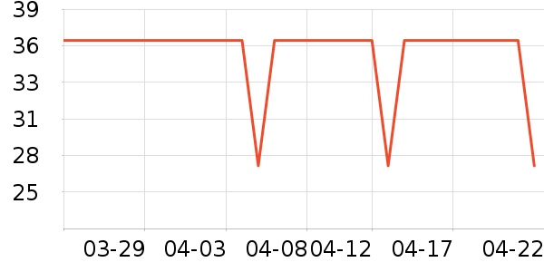 ������ʷ�۸�