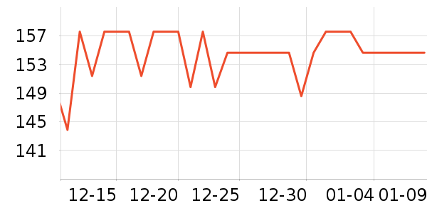 ��������ʷ�۸�