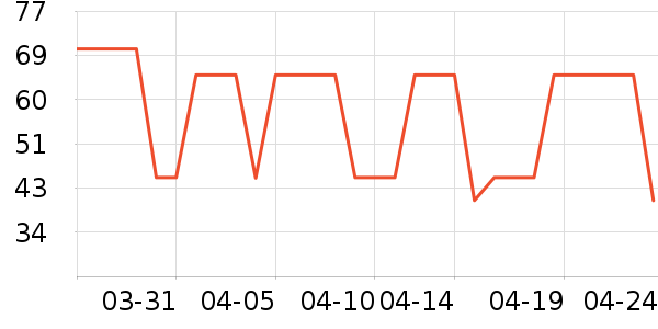 �Ѱ���������/Ͱ��ʷ�۸�