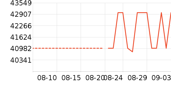 ��е�豸��ҵƷ��ʷ�۸�