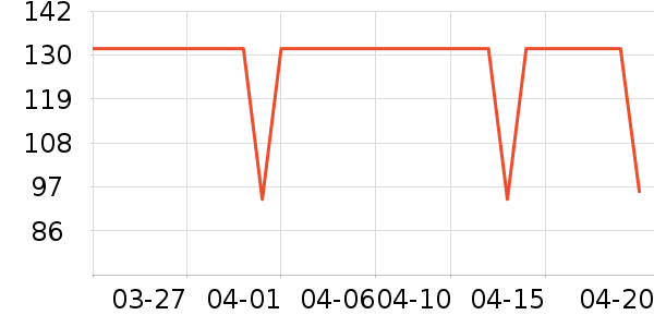 ����������ͯë��/��֯����ʷ�۸�