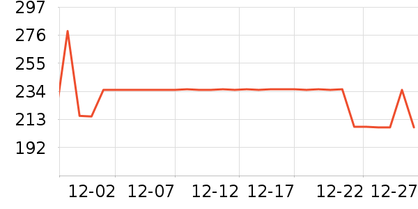 ȡů����ʷ�۸�